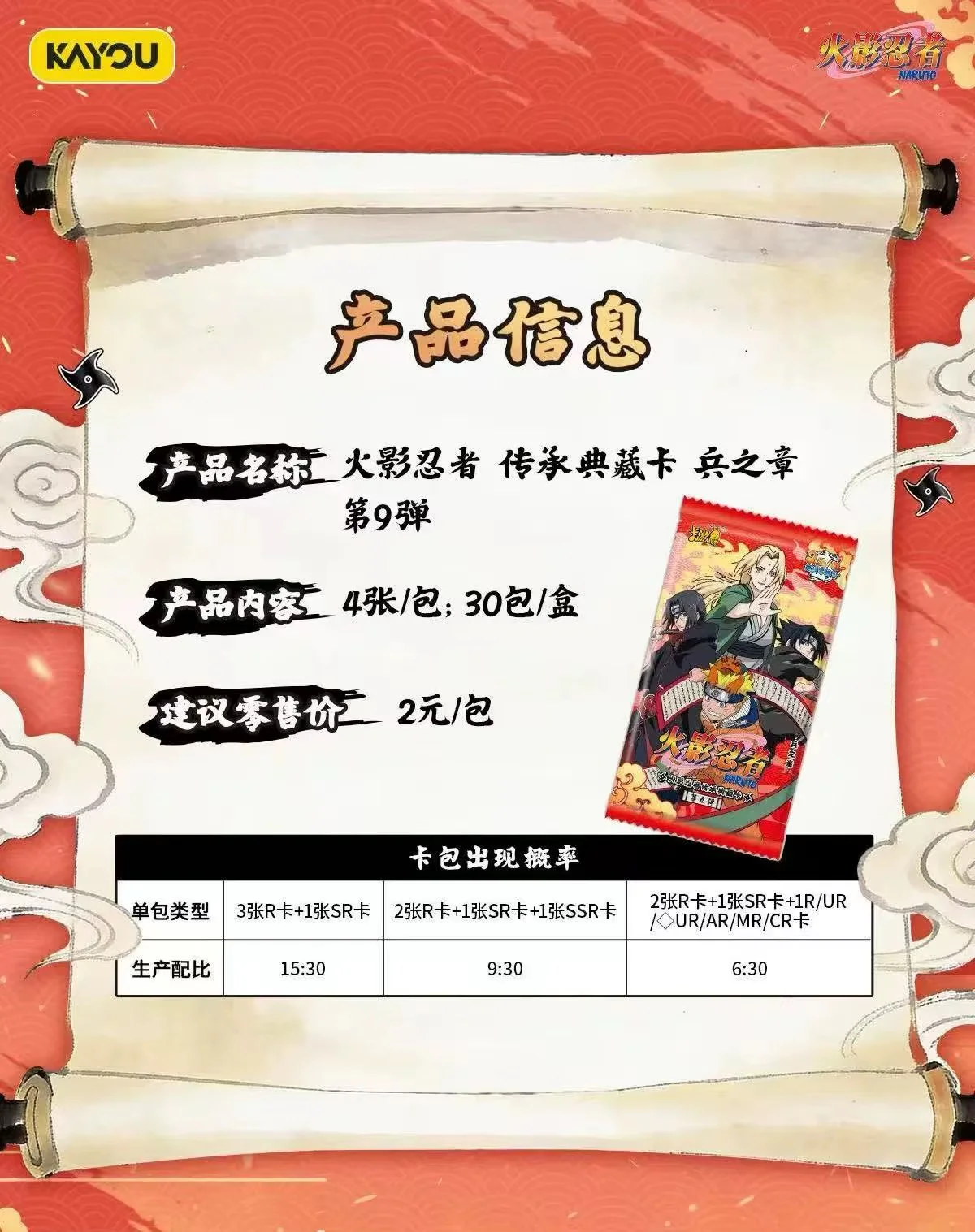 Naruto Kayou T2W9 – Booster - Image 7